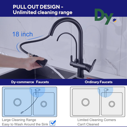 Faucet Dual RO - Black color