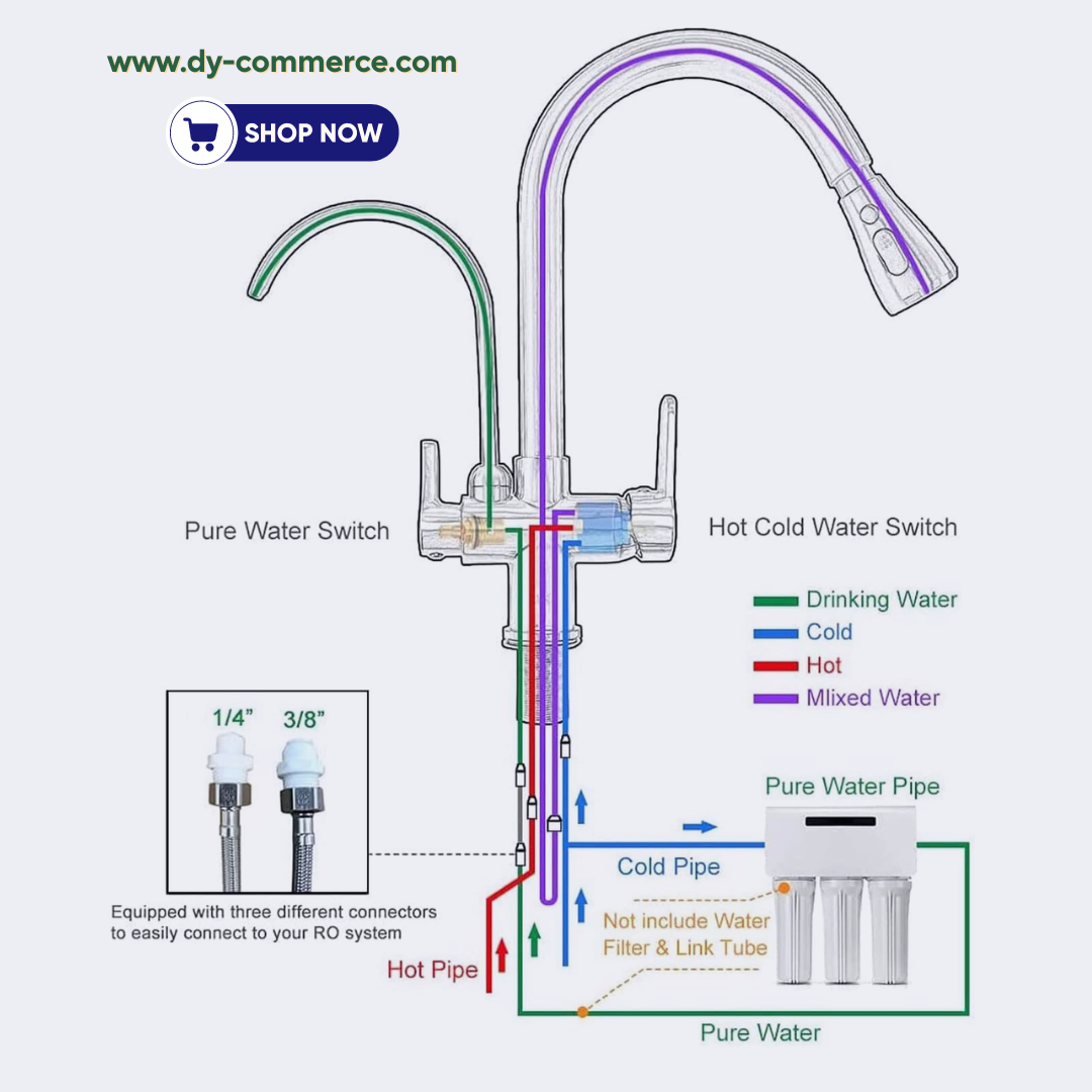 Faucet Dual RO - Black color