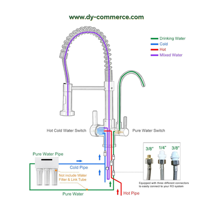 Faucet Dual RO Model PK2 - Black Color